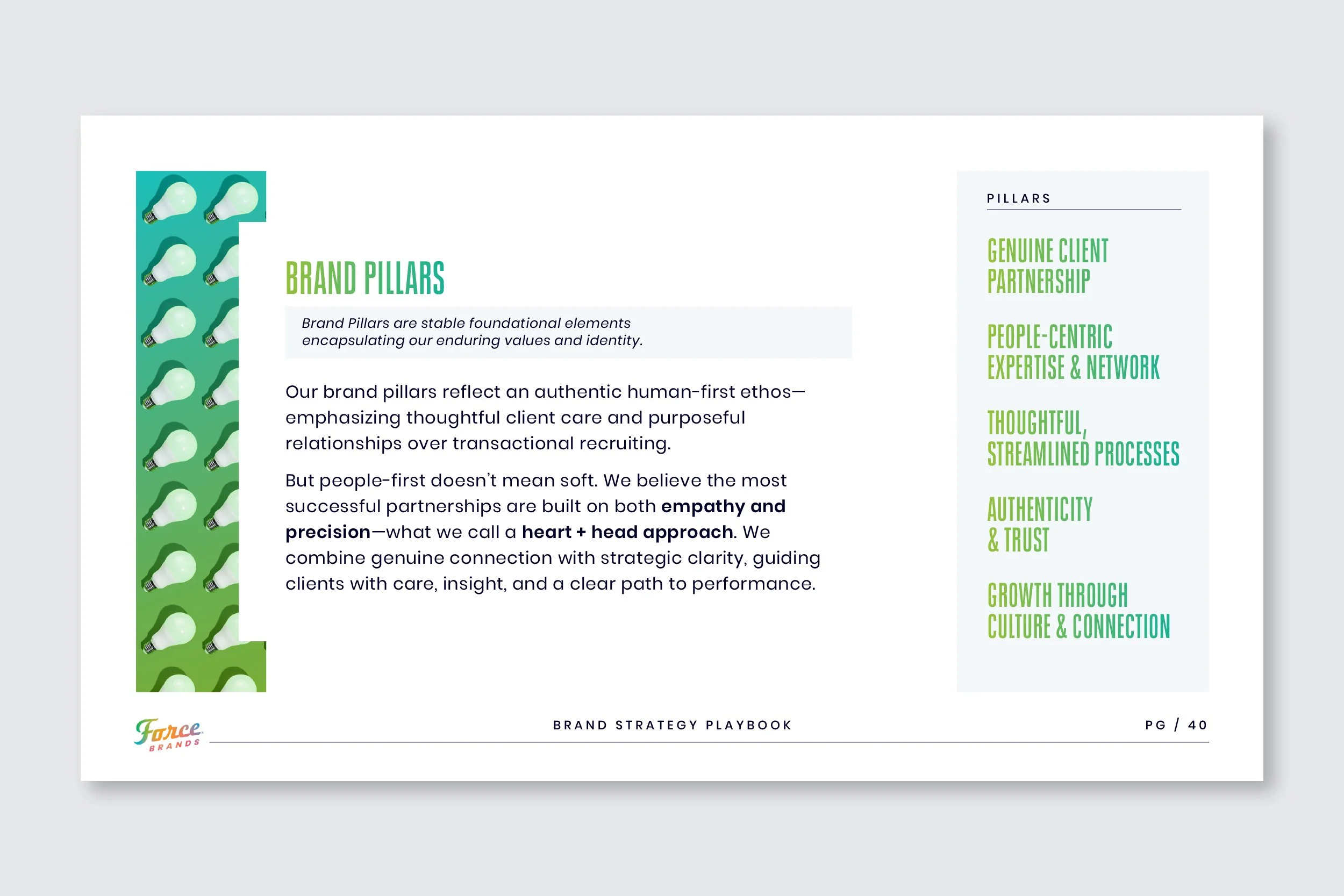 ForceBrands_BrandPlaybook40.jpg