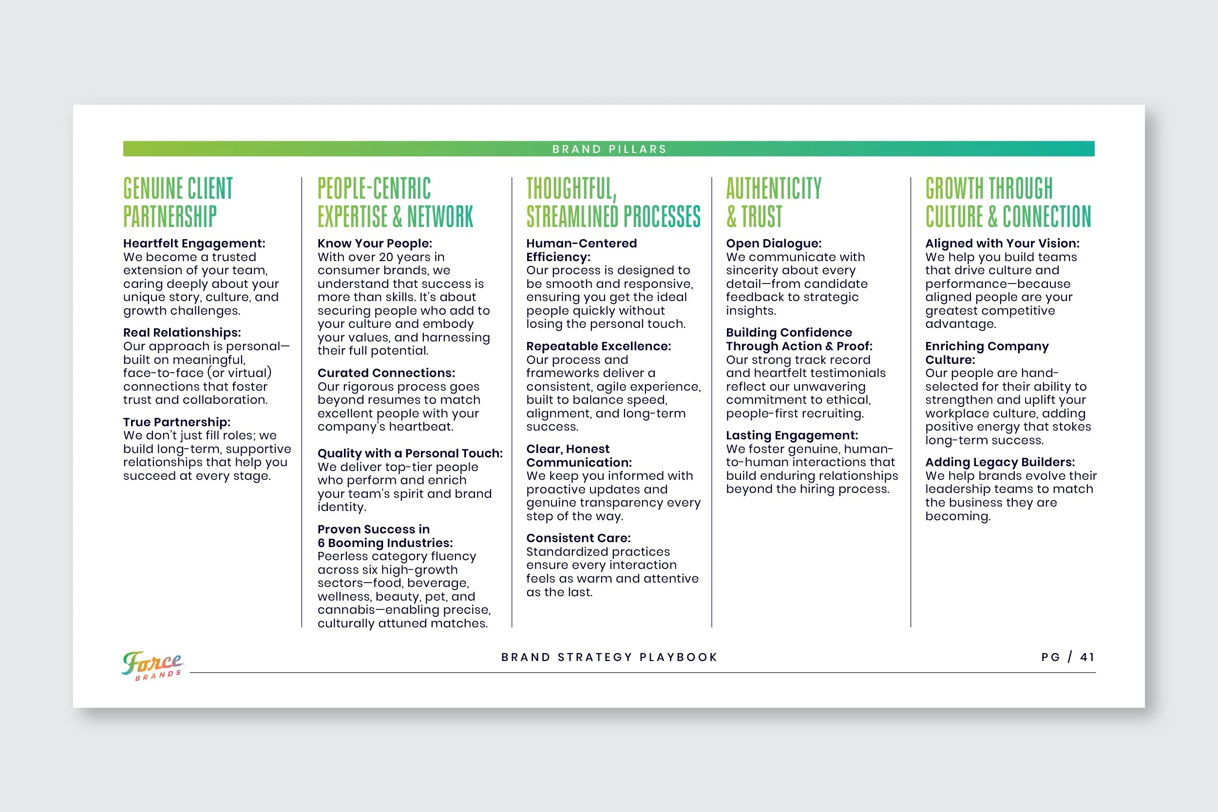 ForceBrands_BrandPlaybook41.jpg