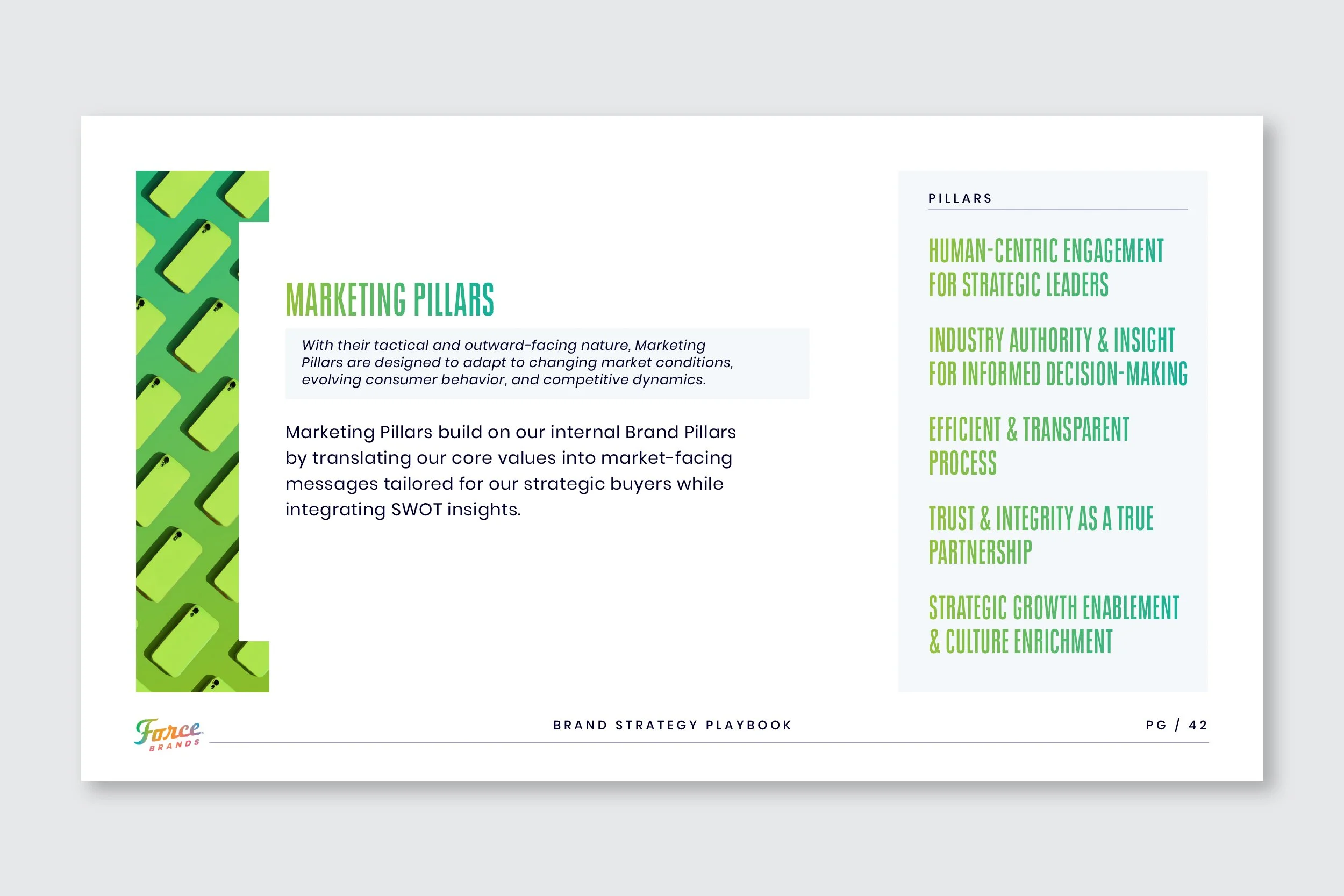 ForceBrands_BrandPlaybook42.jpg