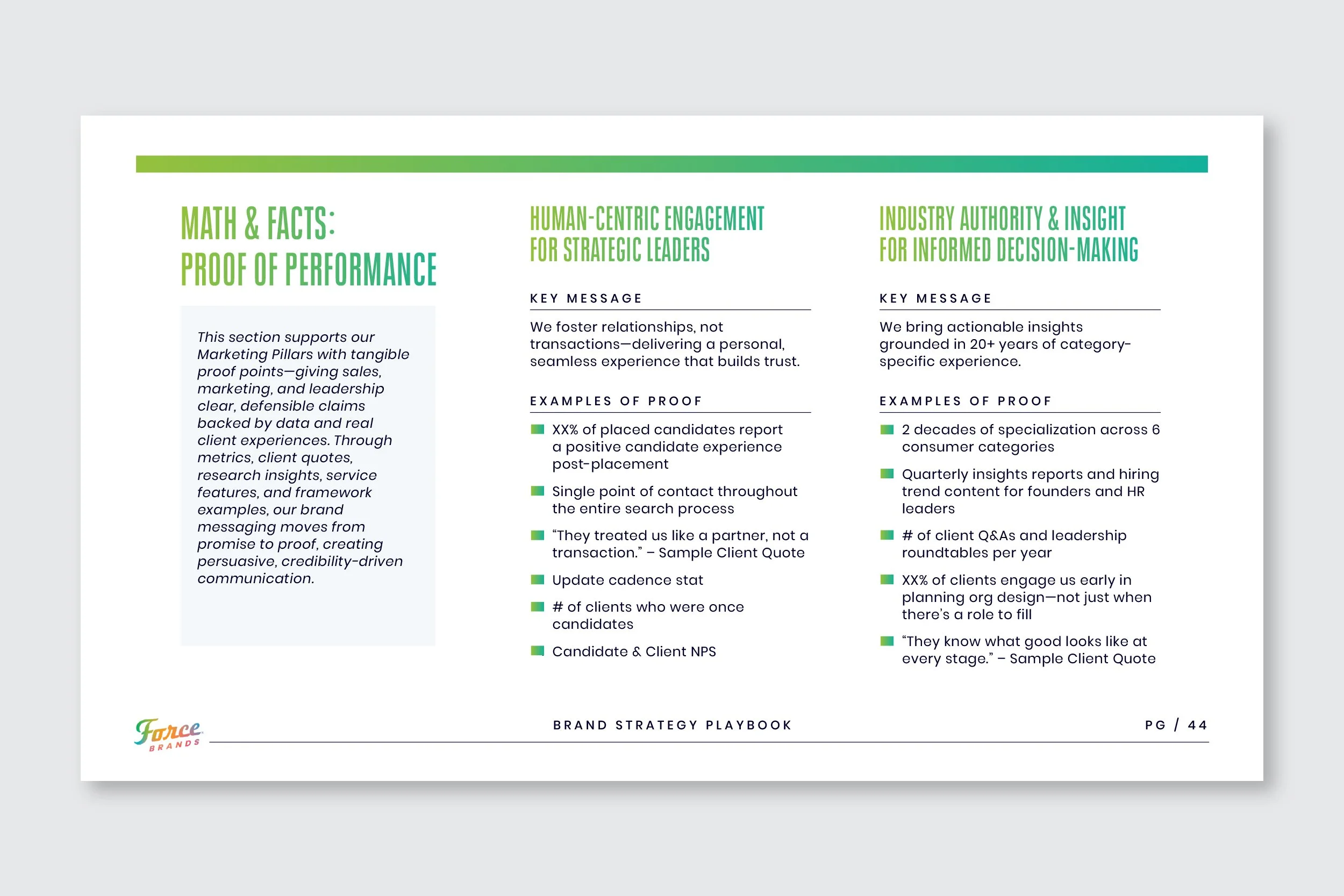 ForceBrands_BrandPlaybook44.jpg