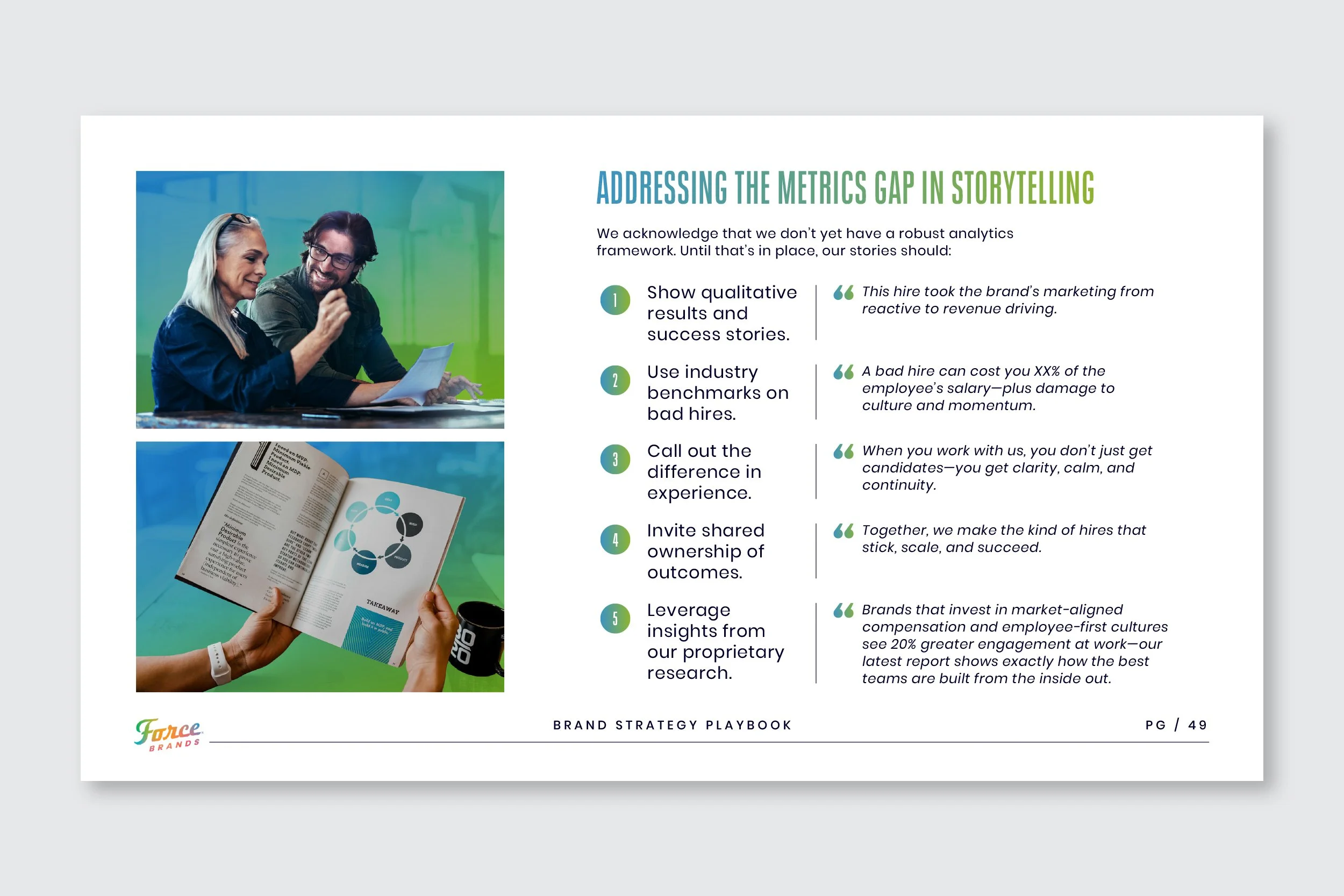 ForceBrands_BrandPlaybook49.jpg