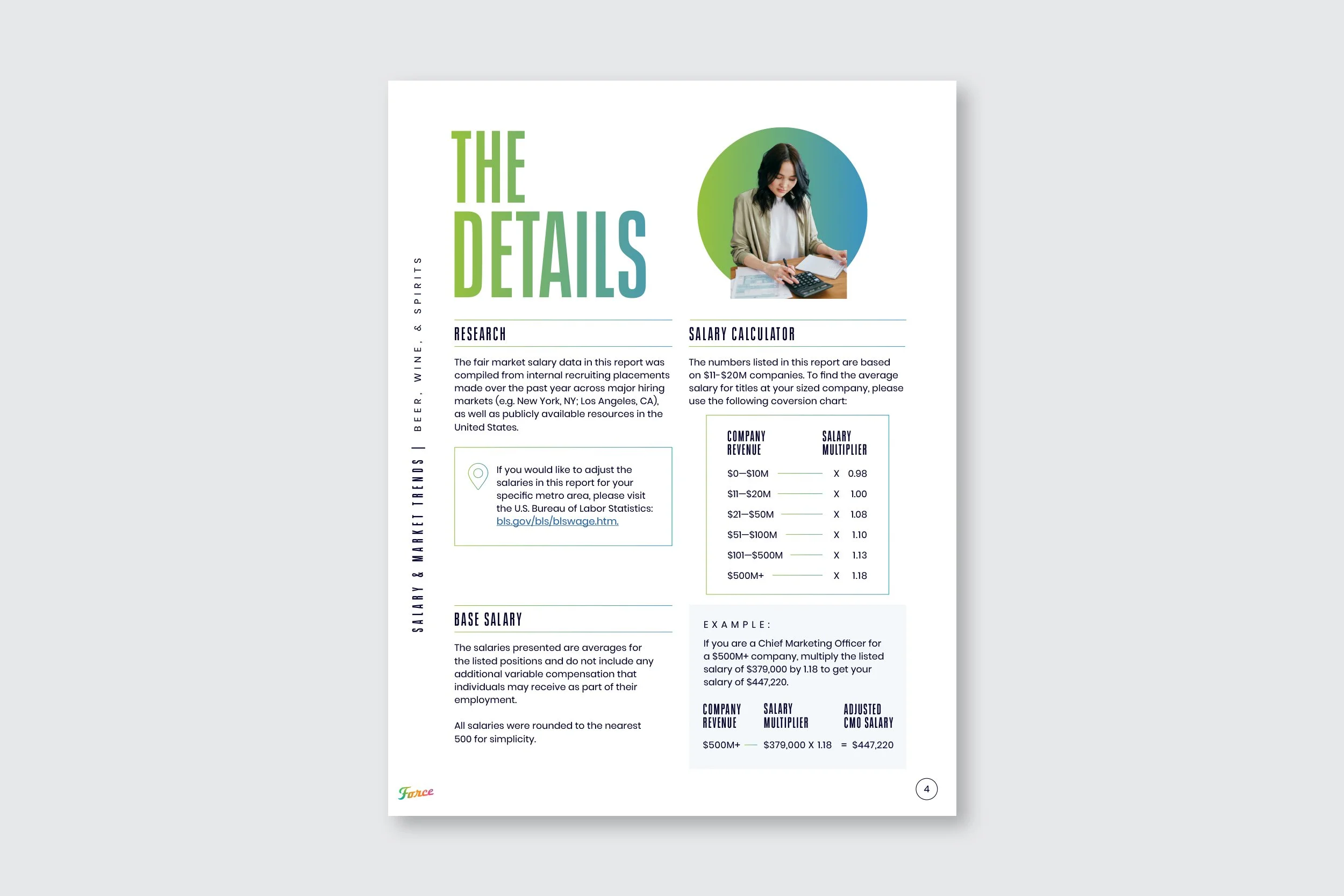 ForceBrands_SalaryReport_Beverage2025_4.jpg