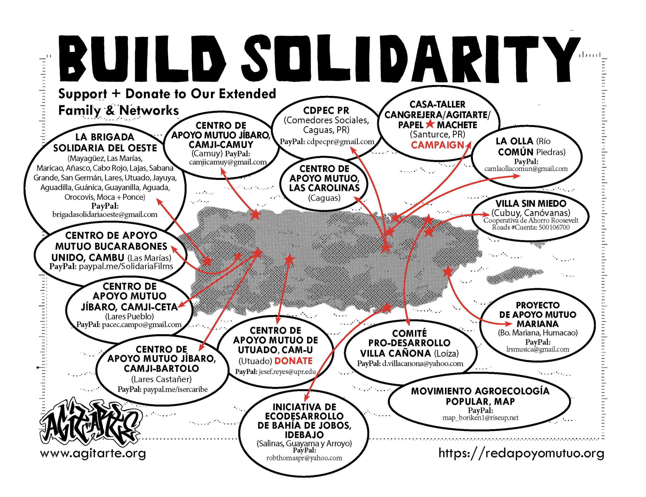 build-solidarity-map-pr-3.png
