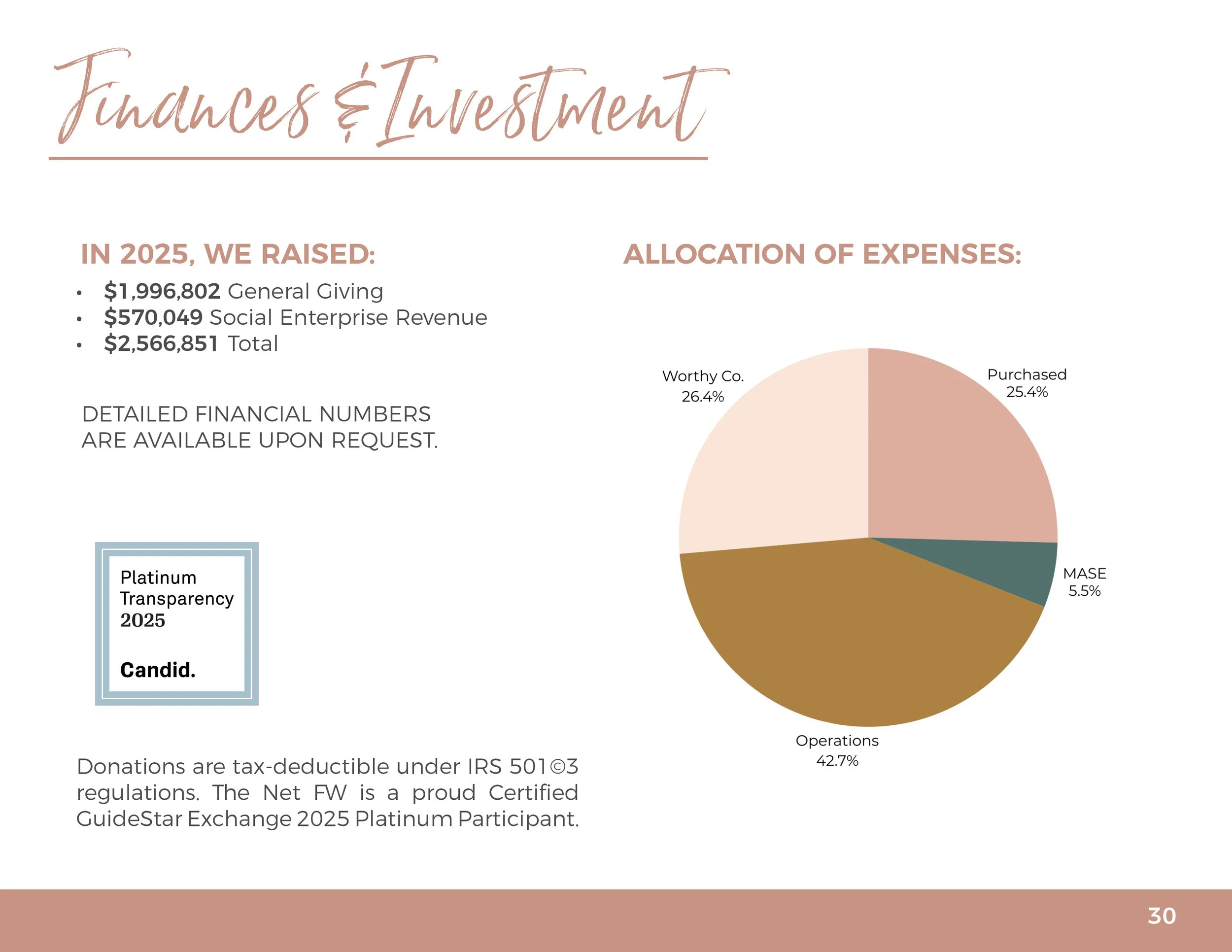 2025 Annual Report_GalleryVersion31.jpg