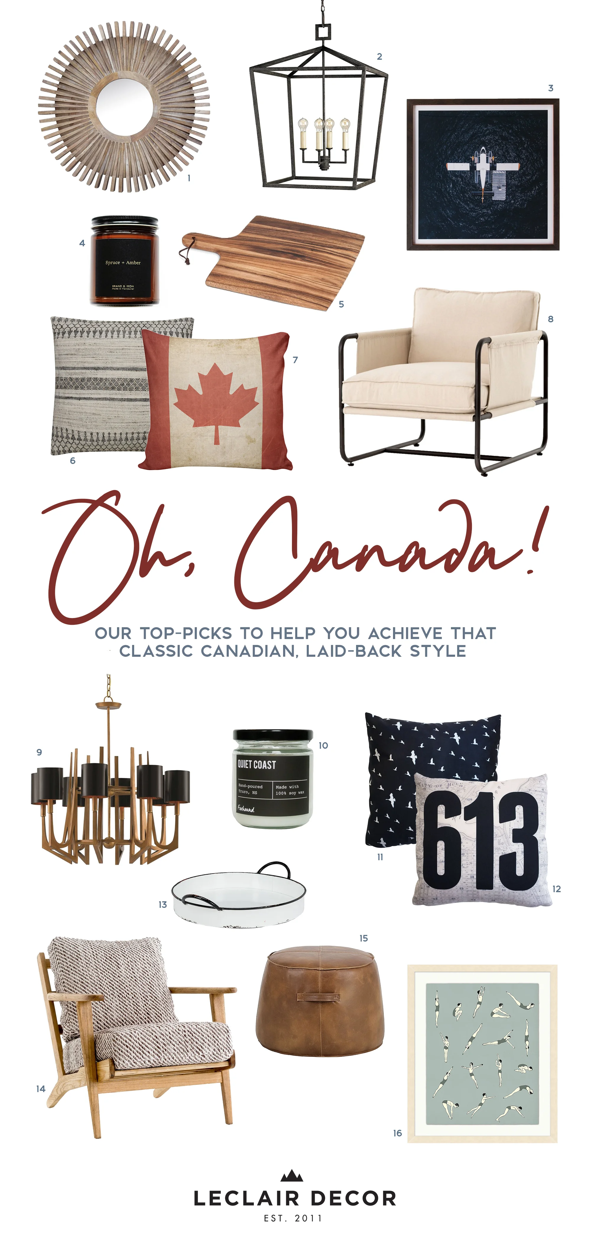 CanadaDayPost