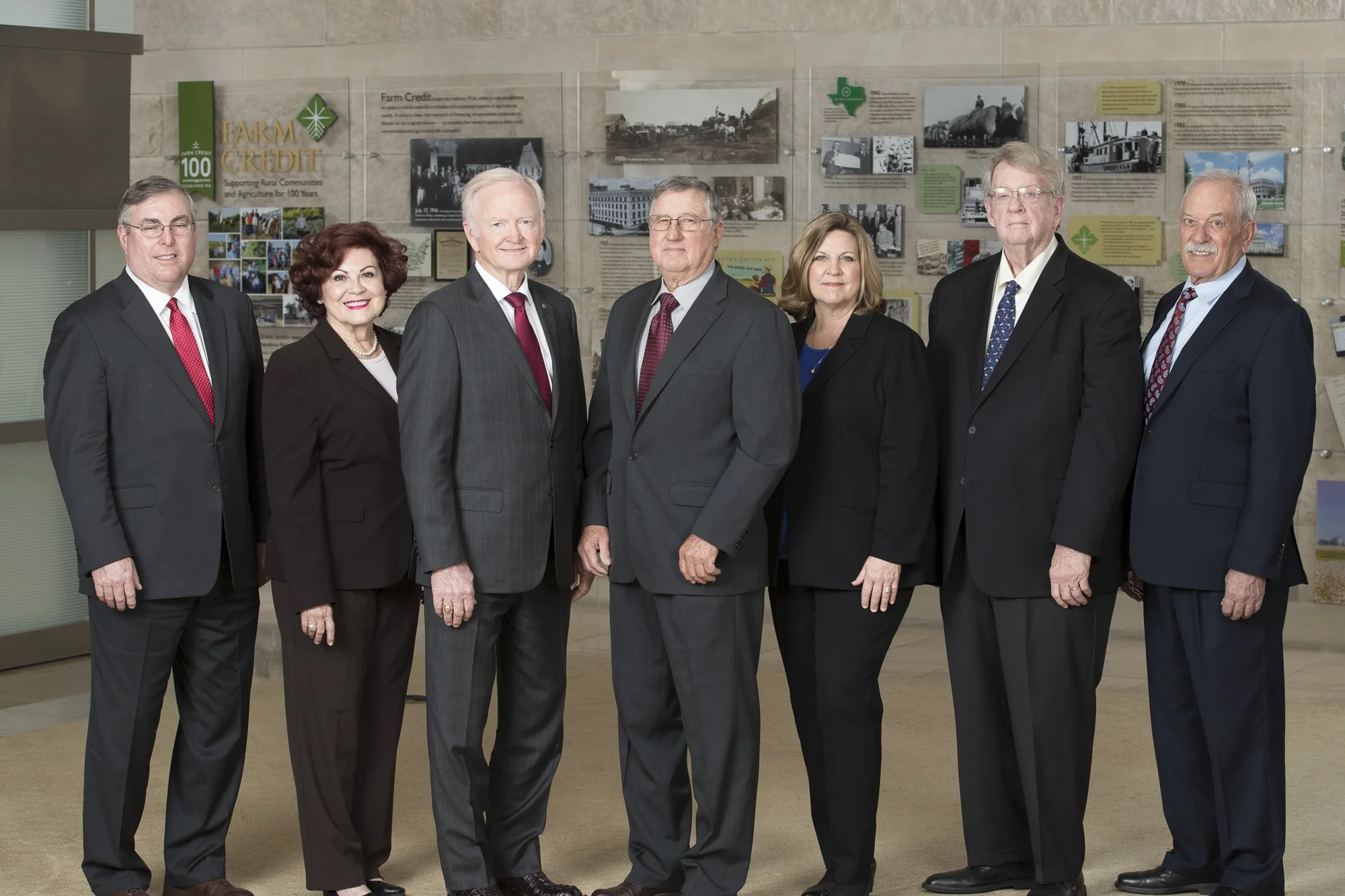 Board of Directors, 2018 
