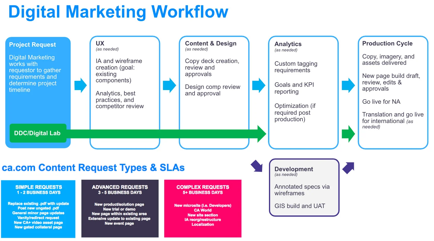 workflow.jpg