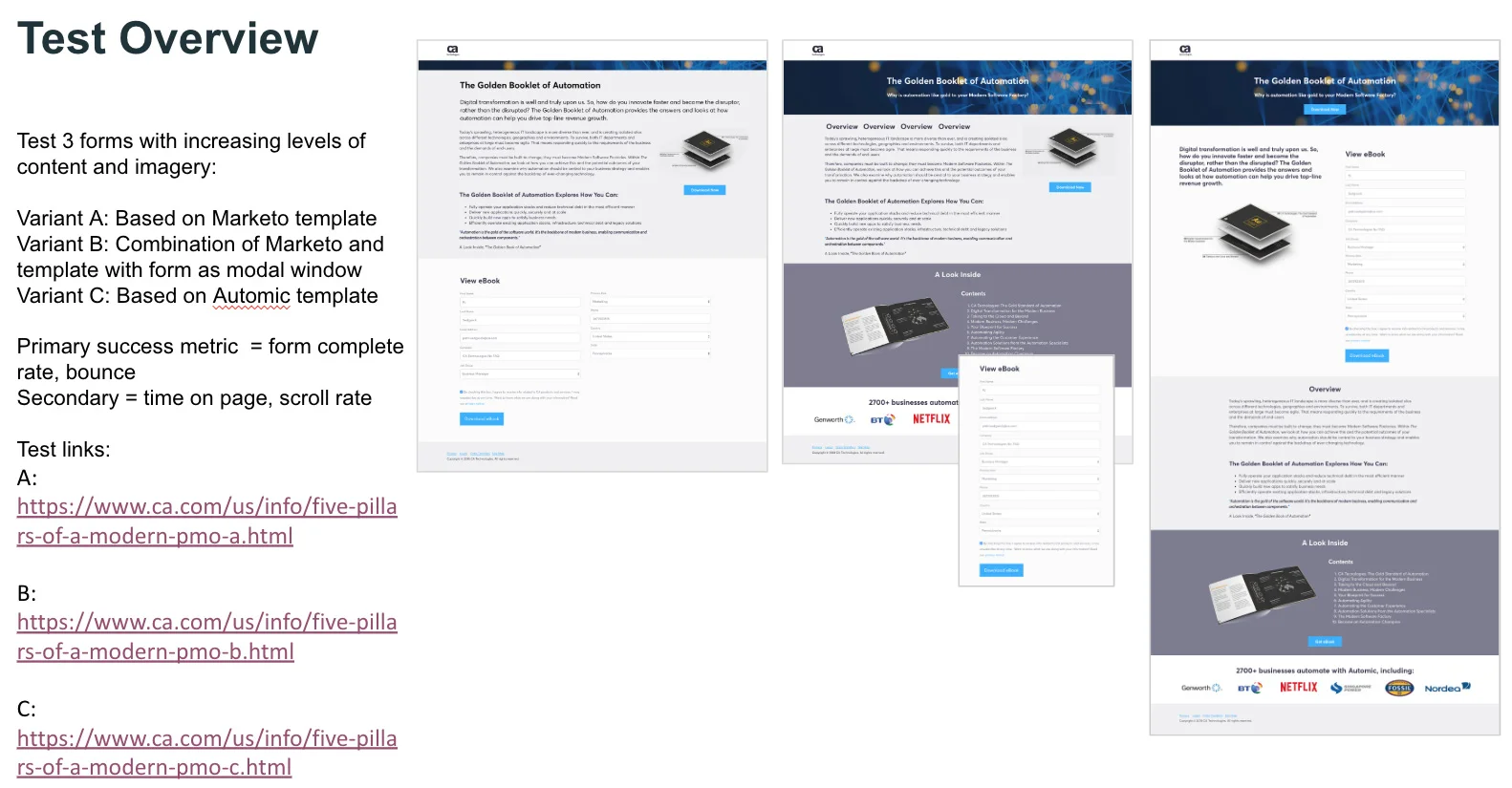 Proposed test to evaluate demand gen landing page designs.