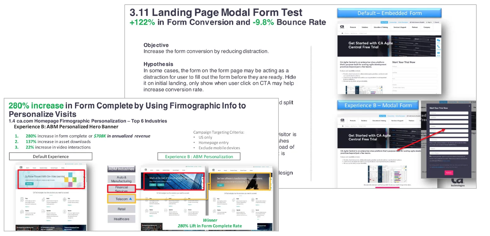 Testing results as presented by the A/B testing team.