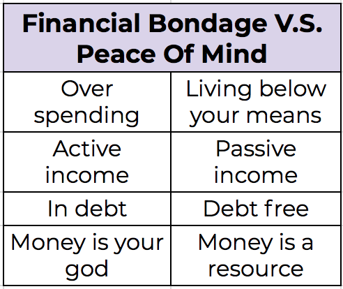 Financial Peace Of Mind.png