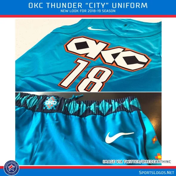 ISN Jersey Watch: OKC Alternate 2018