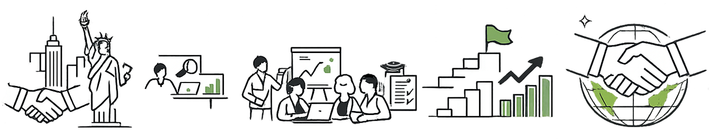 From Acquisition to Scalable Growth