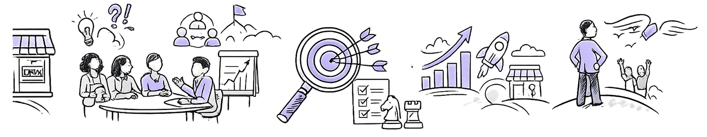 Helping Founders Bring Clarity to Complexity