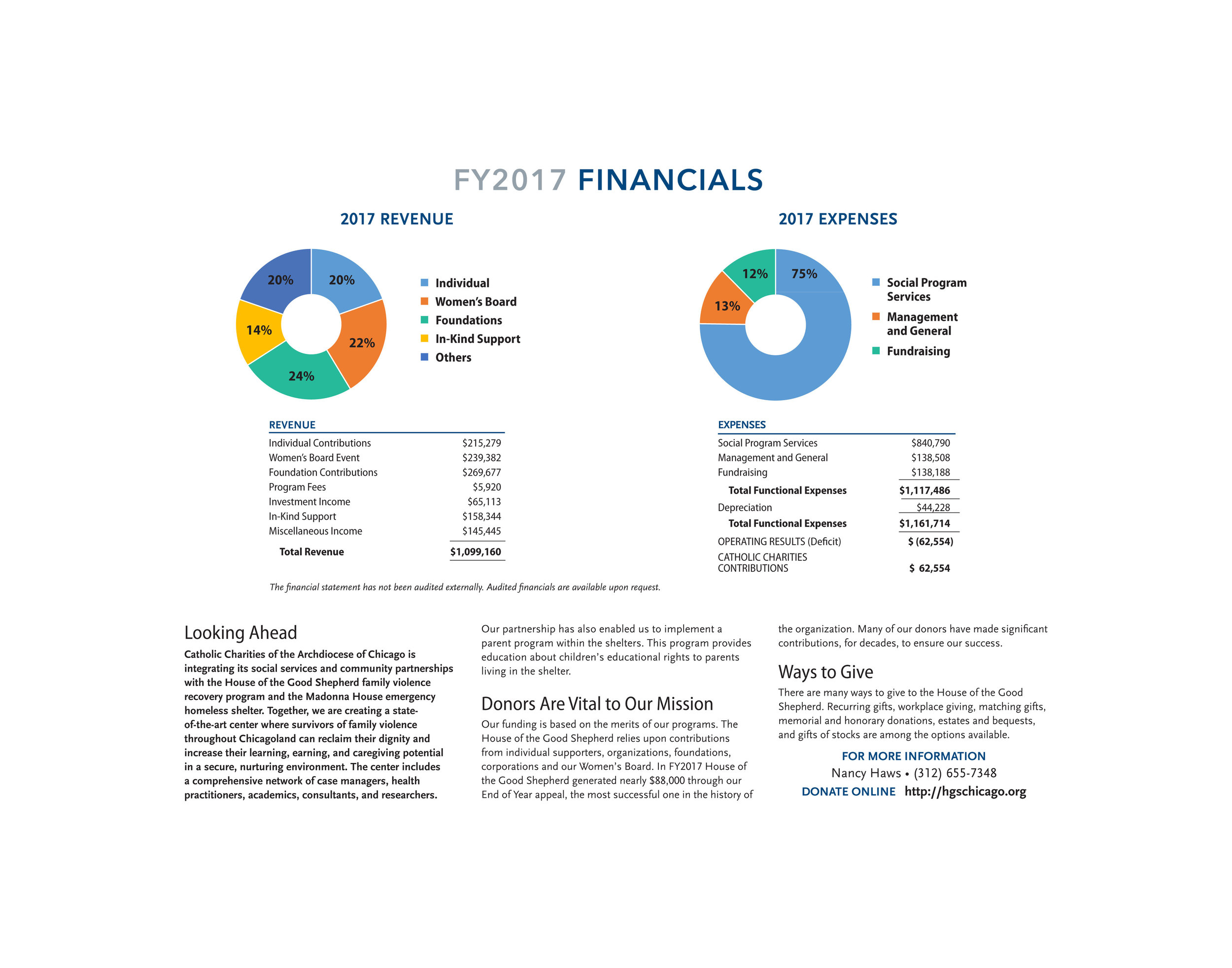 2017 Financials Spread.jpg