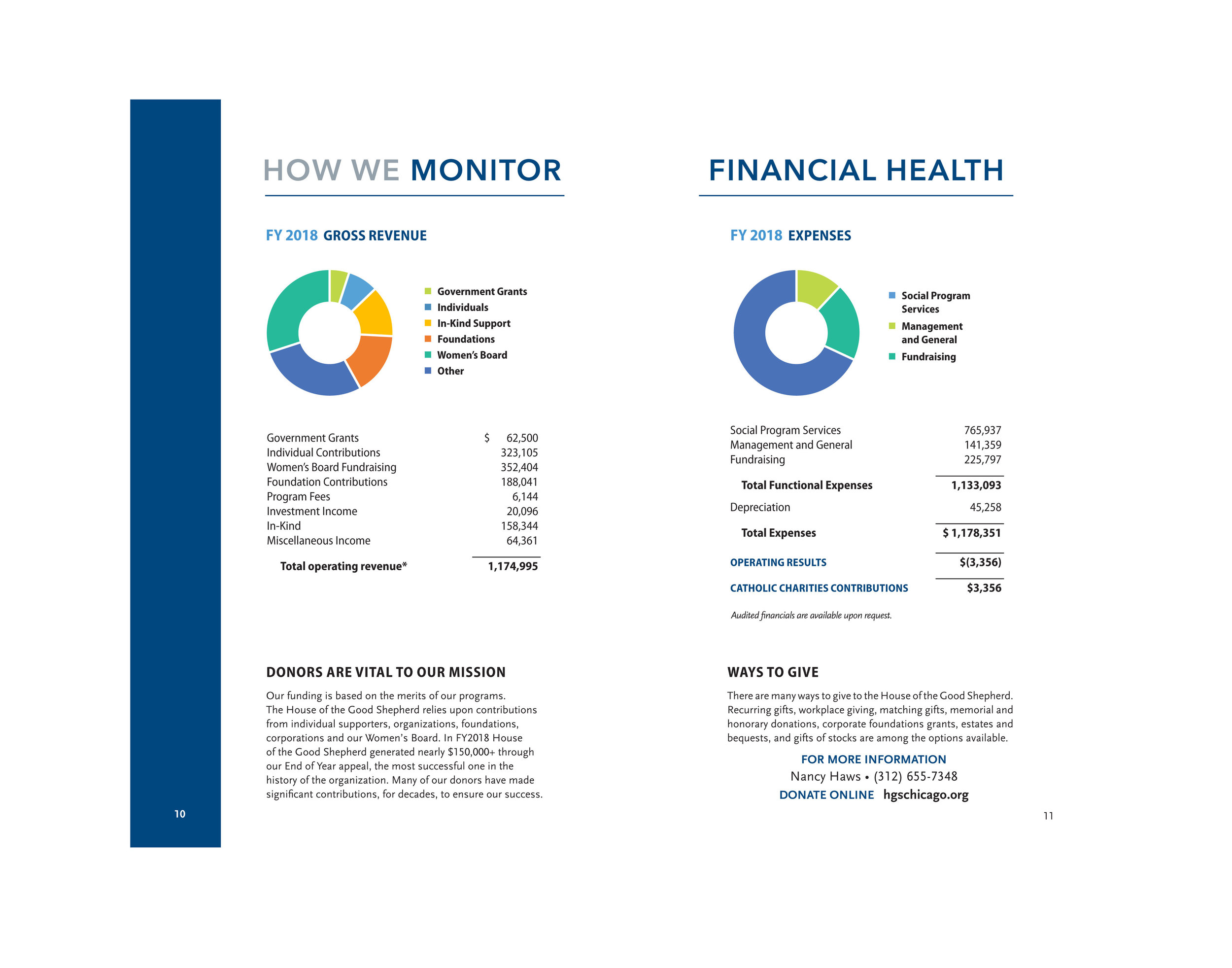 Financials 2018.jpg