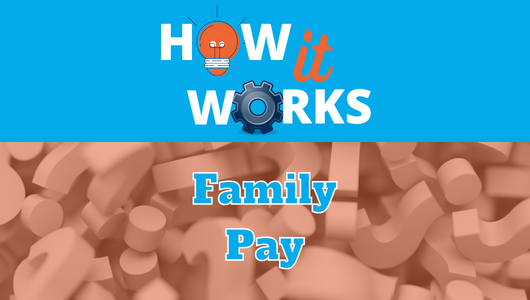 How Intrinsiq Works - Family Pay