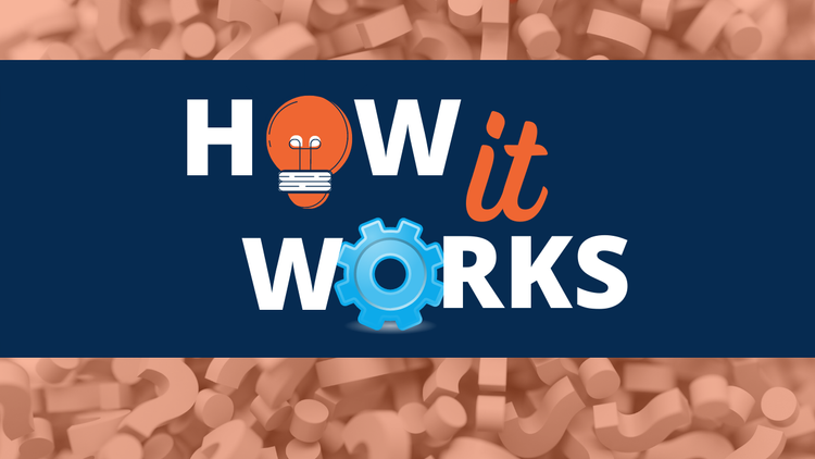 How Intrinsiq Works - Group Bookings