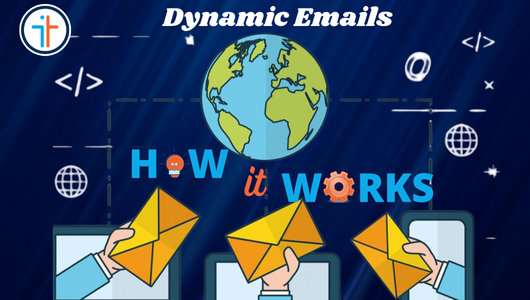 How it Works – Dynamic Emails