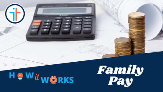 How it Works – Course Pricing 