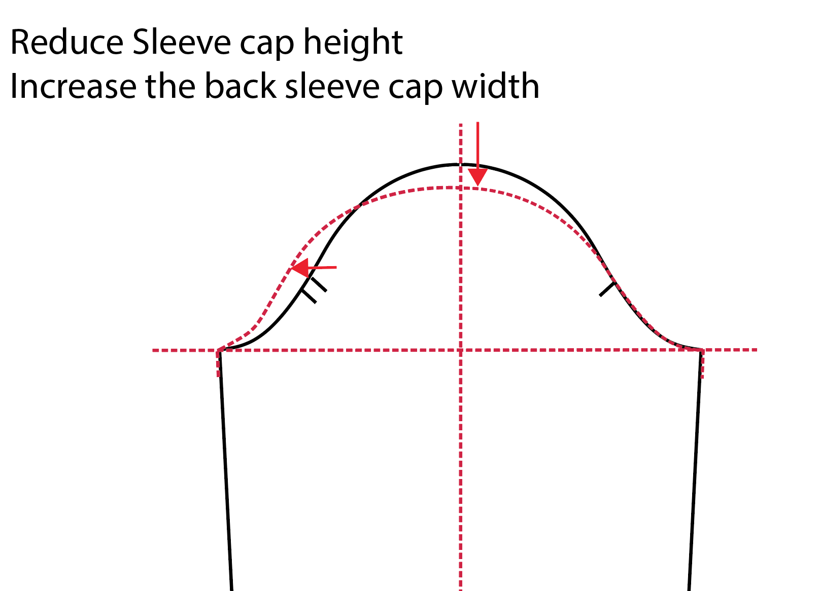 Sleeve Cap Height:Back Cap Revision.png