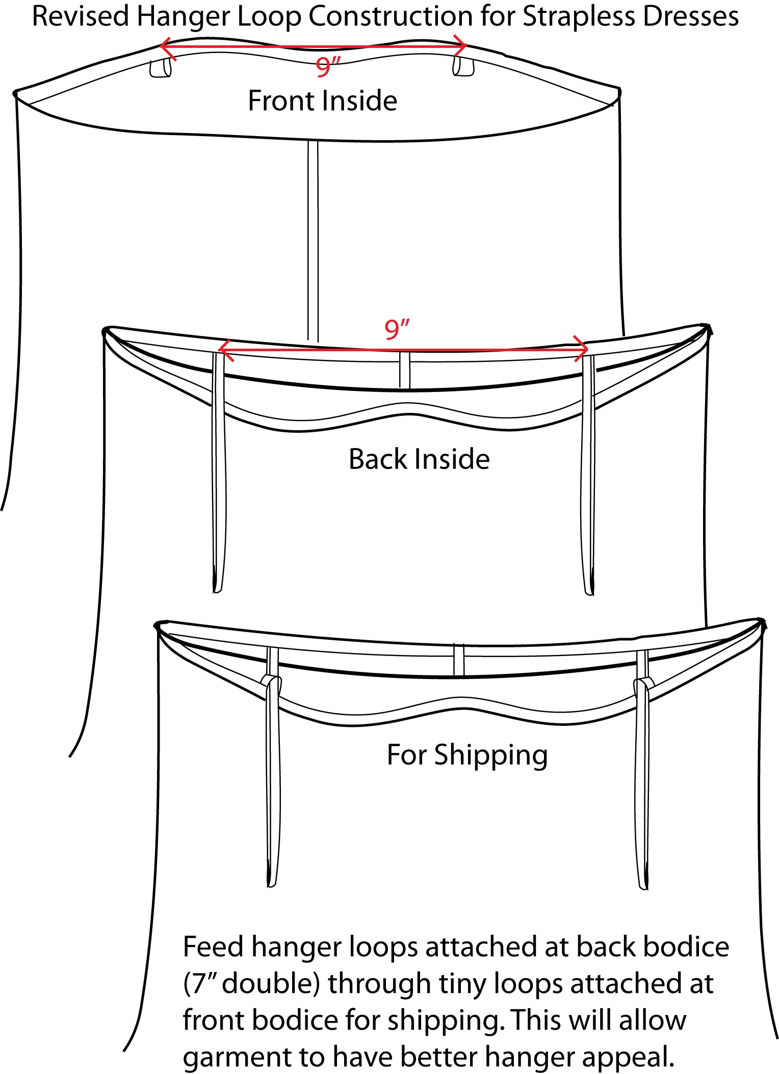 Hanger Loops Construction- Strapless Dresses REVISED.jpg
