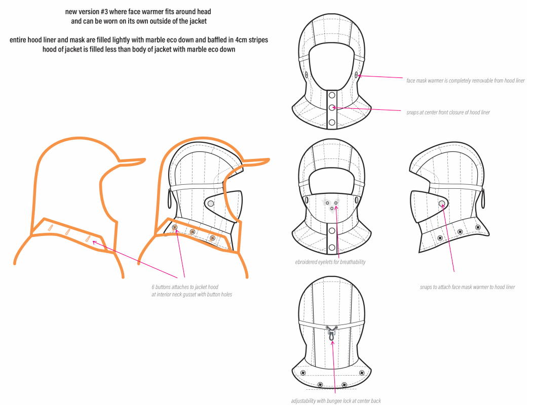 Hood Mock Up 3
