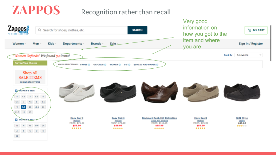 Zappos has very efficient filters and breadcrumbs with dropdown menus throughout the site and a readily available search box. What it gains in efficiency, it lacks in visual consistency with multiple font styles and colors that make the site look li…