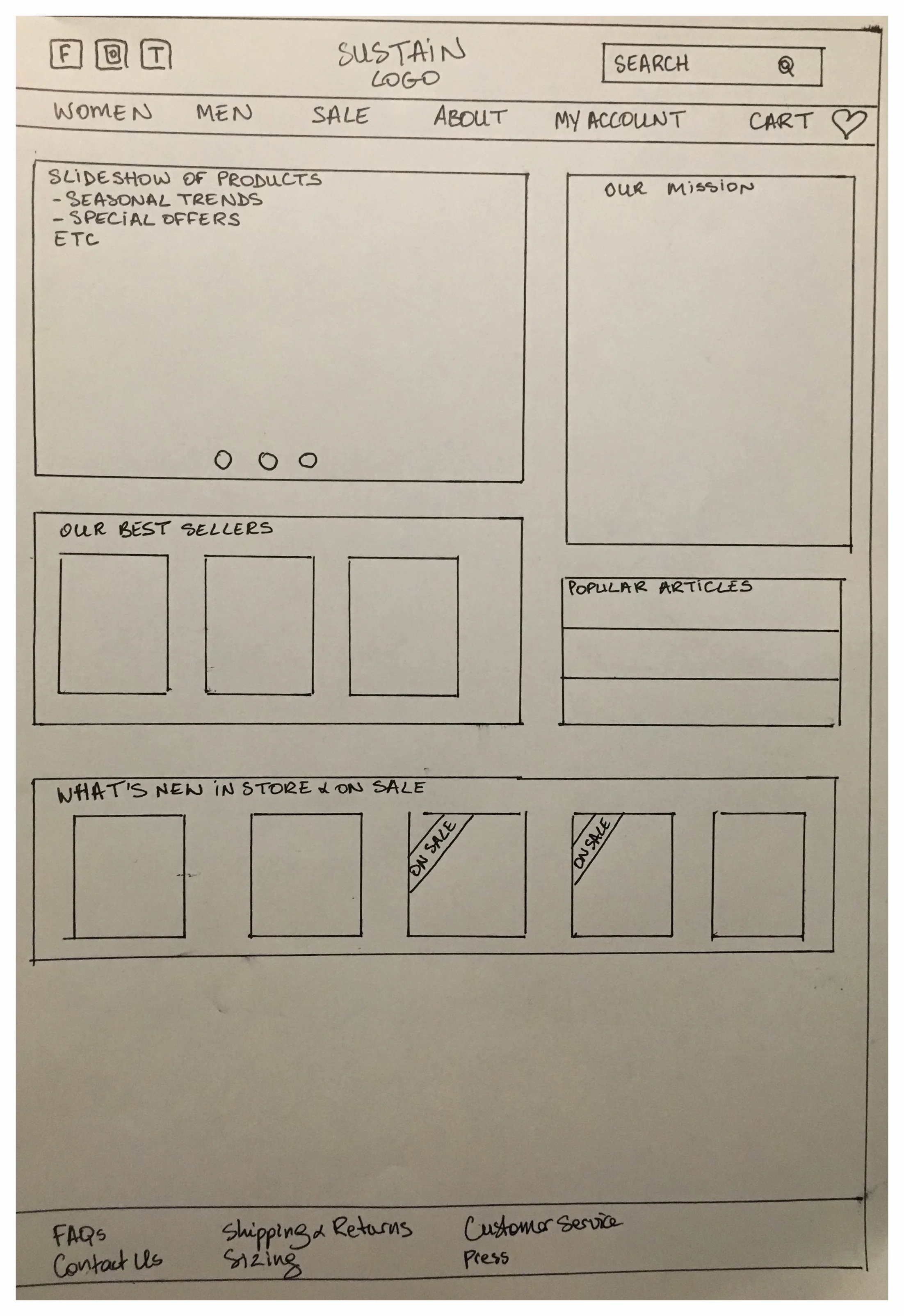 Click on image for preliminary hand drawn sketches