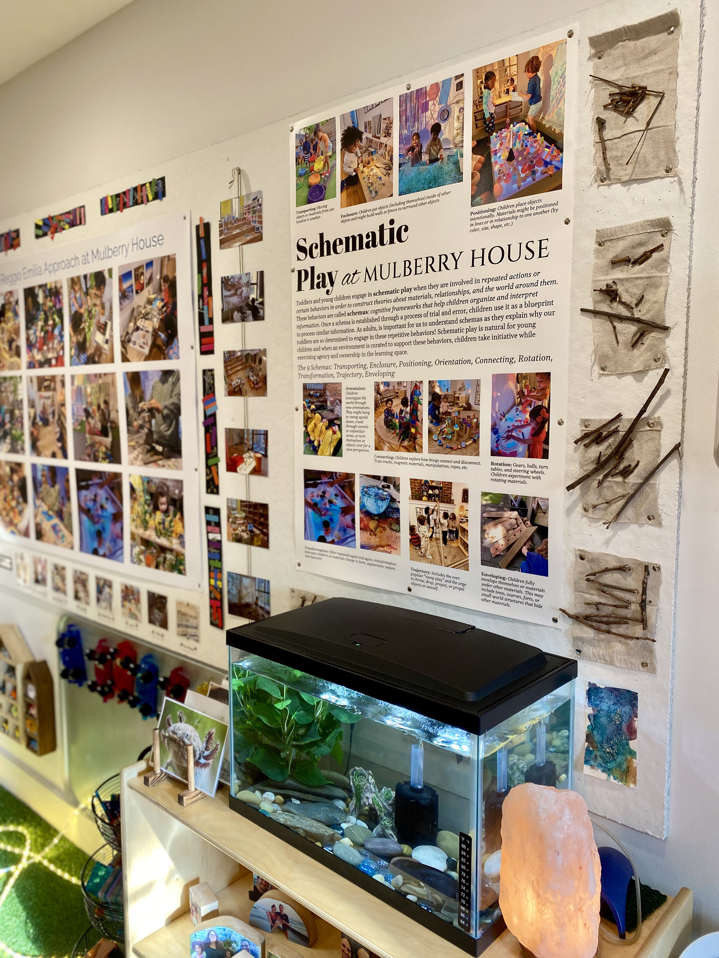 Documentation that Works - Practical, Meaningful, Manageable - Mulberry House