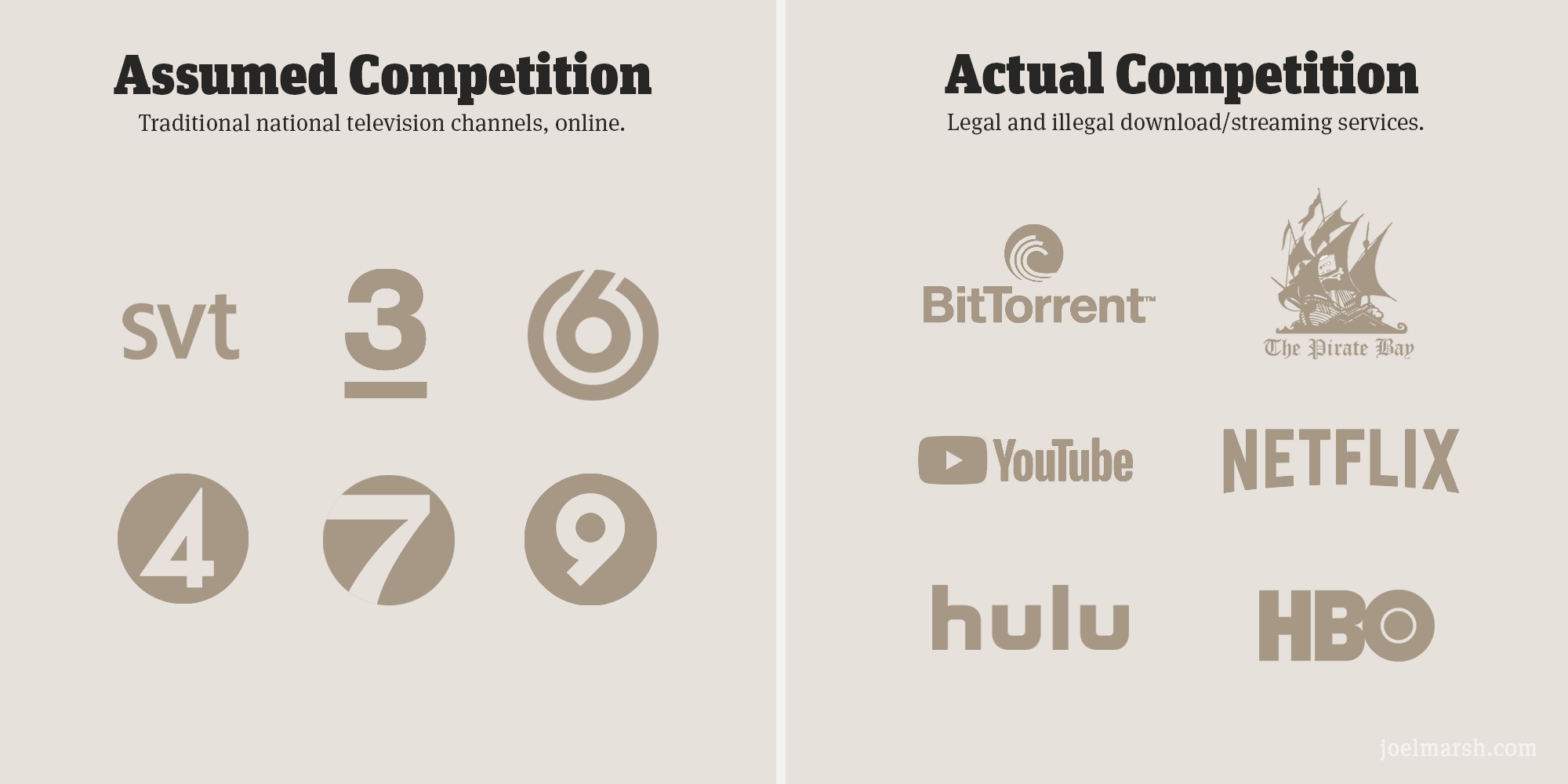 Kanal5Competition.png