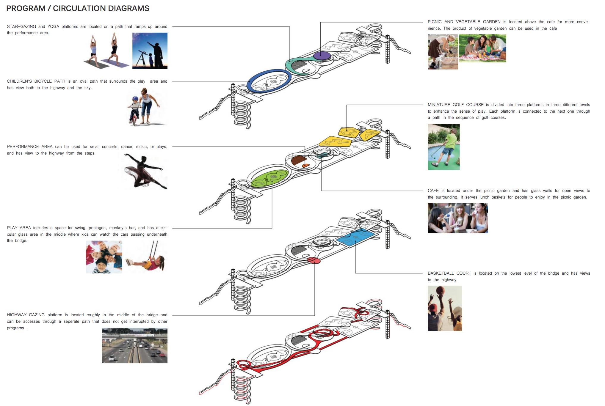 amini diagrams.png