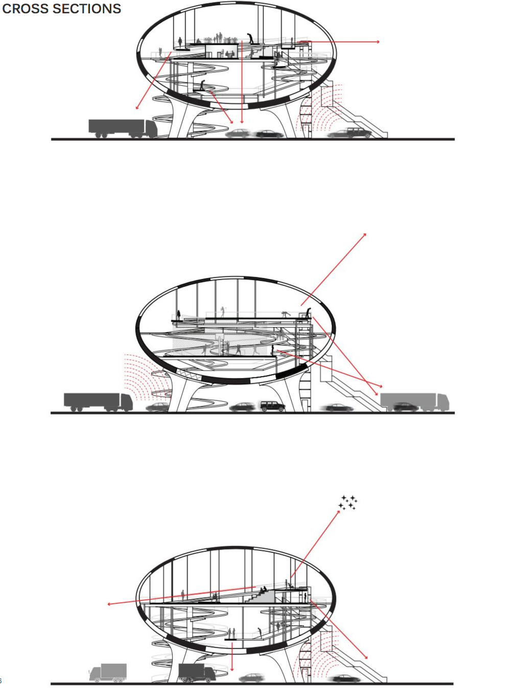 amini cross sections.png