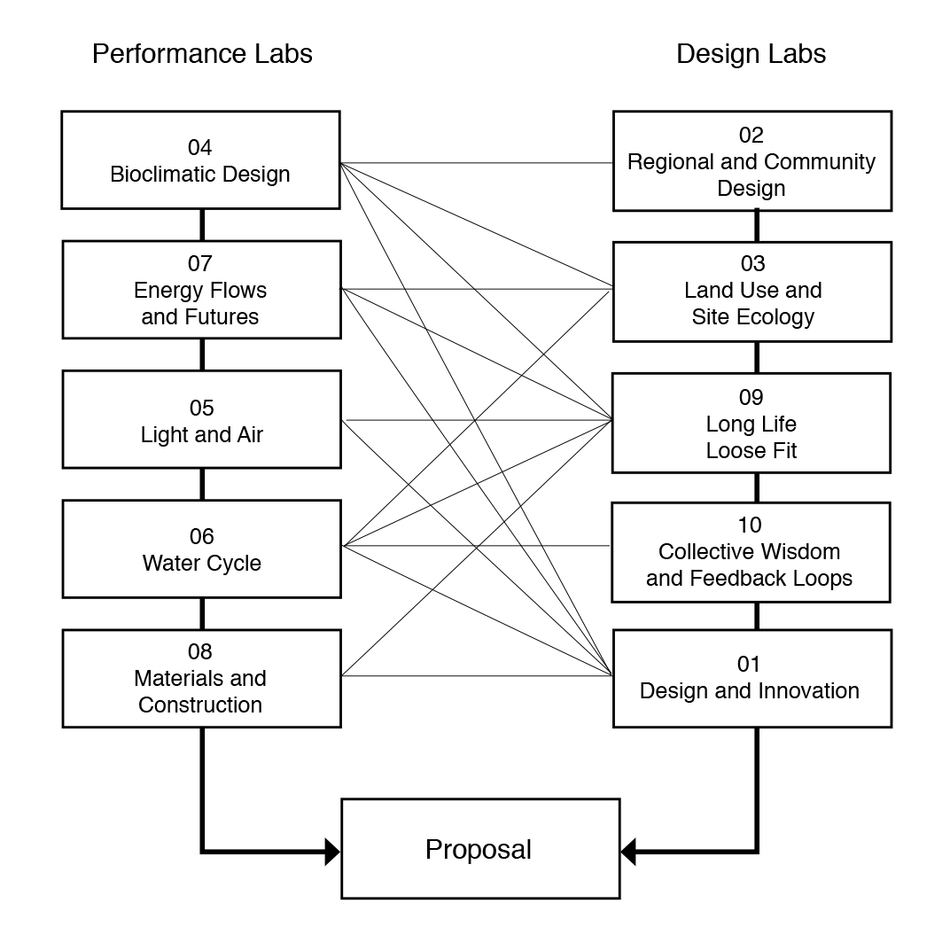 chart-studio.jpg