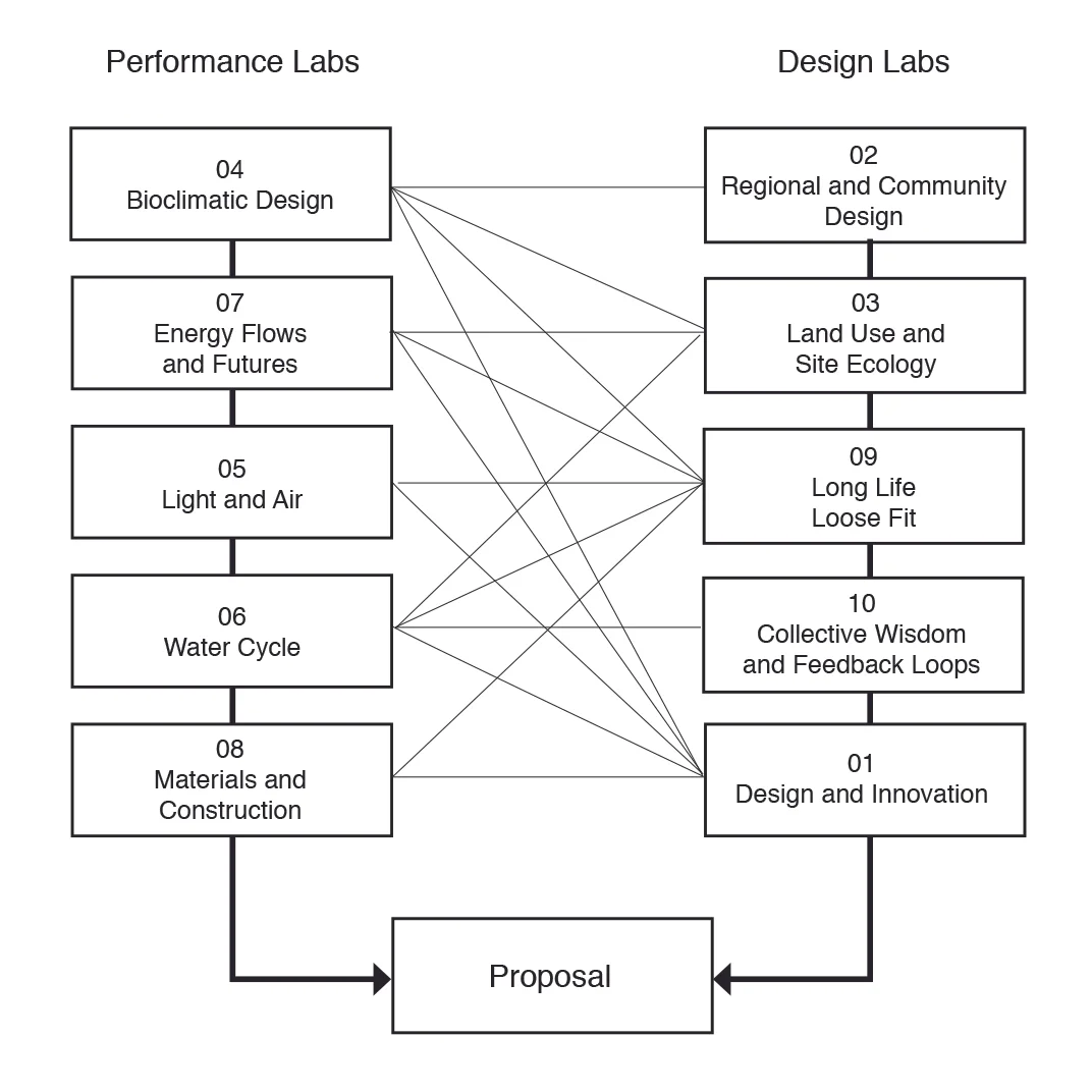 chart-studio.jpg