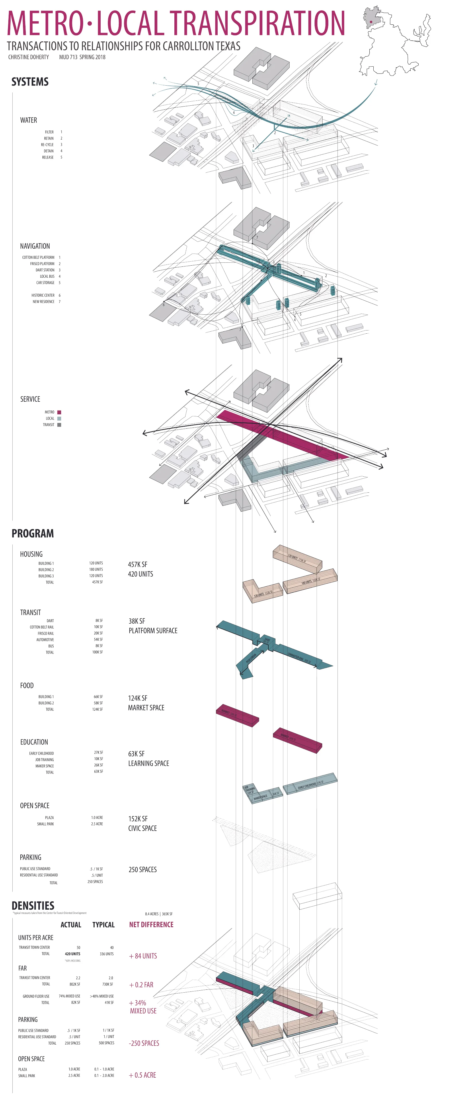 Program Diagram.jpg