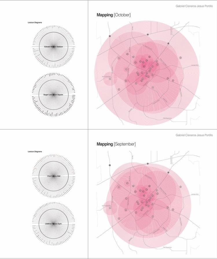 Pedagogy Ian Caine I Urban Platform
