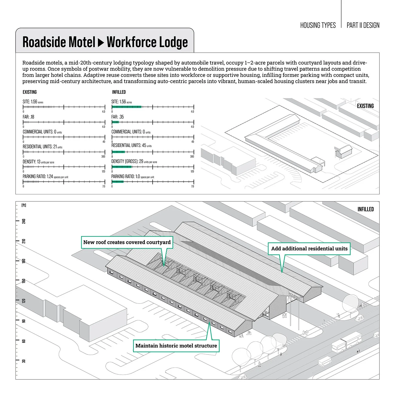 docu-design typologies3-small.jpg
