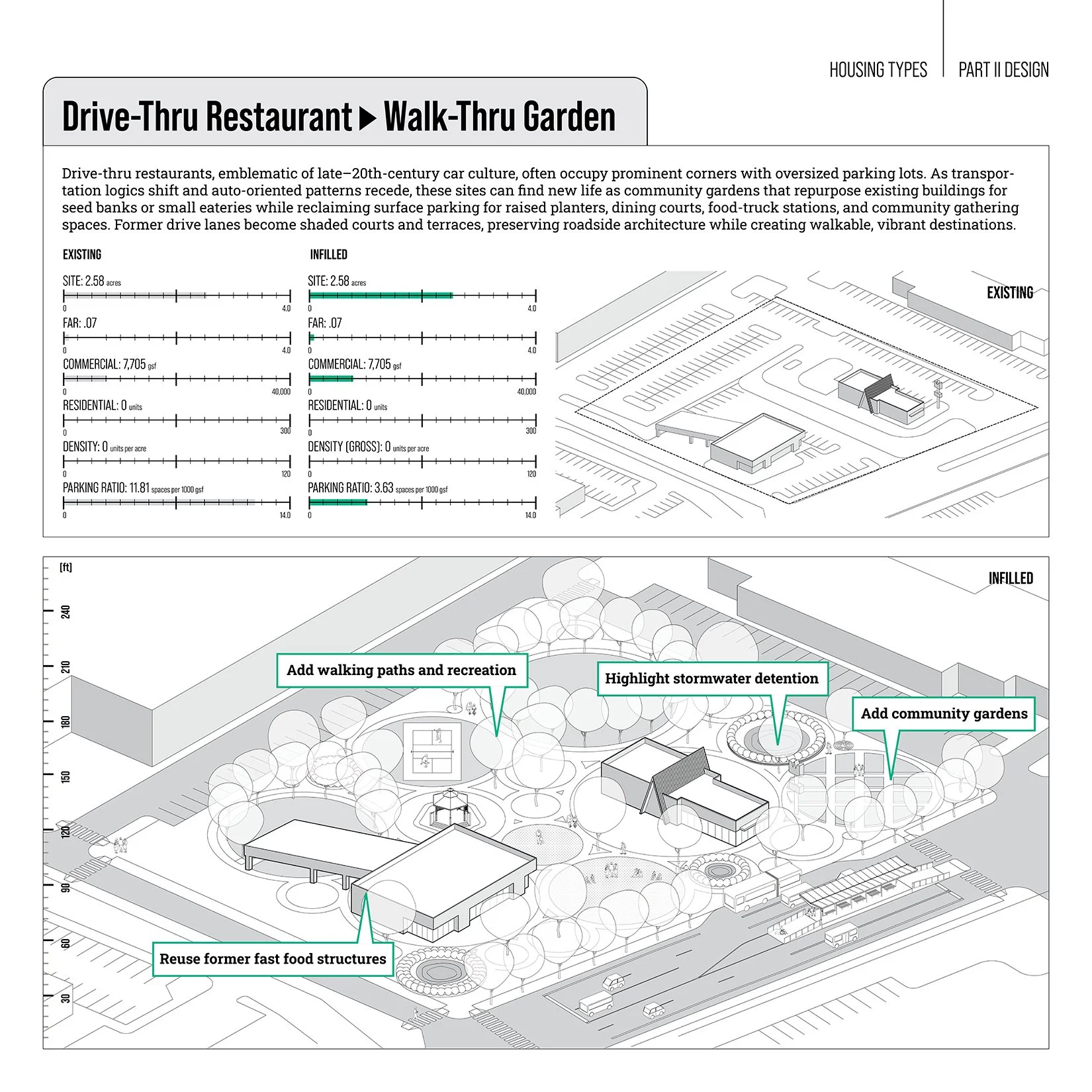 docu-design typologies4-small.jpg