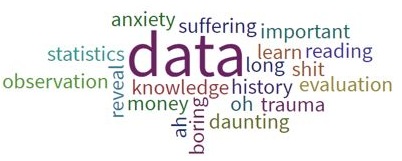 Aug+2019_When+I+hear+Research+the+word....jpg