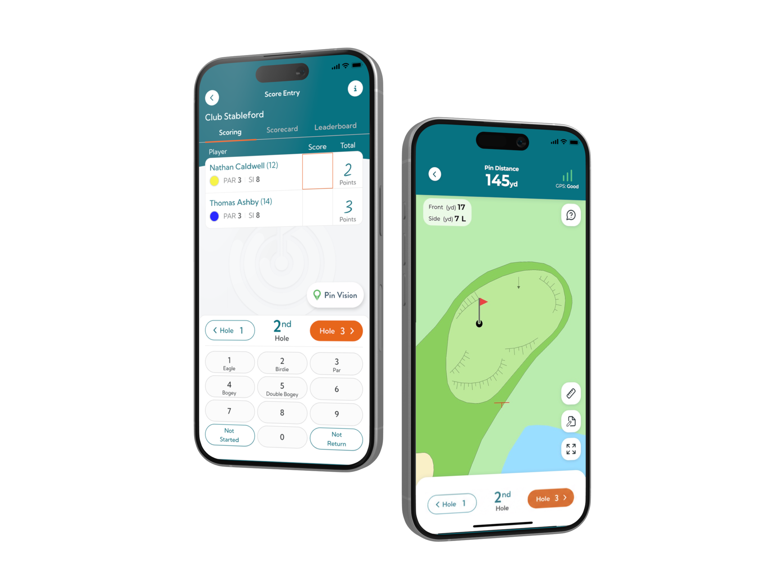 PIN VISION PARTNERS WITH HOWDIDIDO AND INTELLIGENTGOLF TO DELIVER ENHANCED DIGITAL EXPERIENCE FOR CLUBS AND GOLFERS