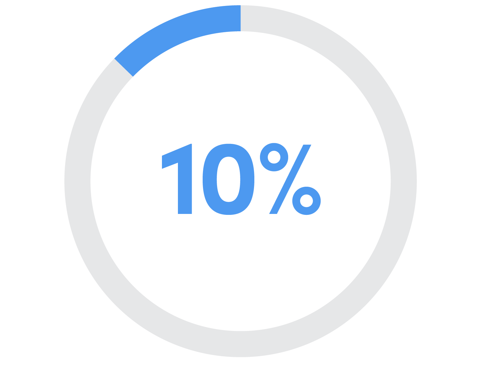 Key Stats__10% #6699ff.png