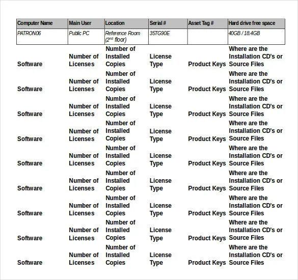 Top 15 Inventory Tracking Excel Templates in 2022 — Phiona