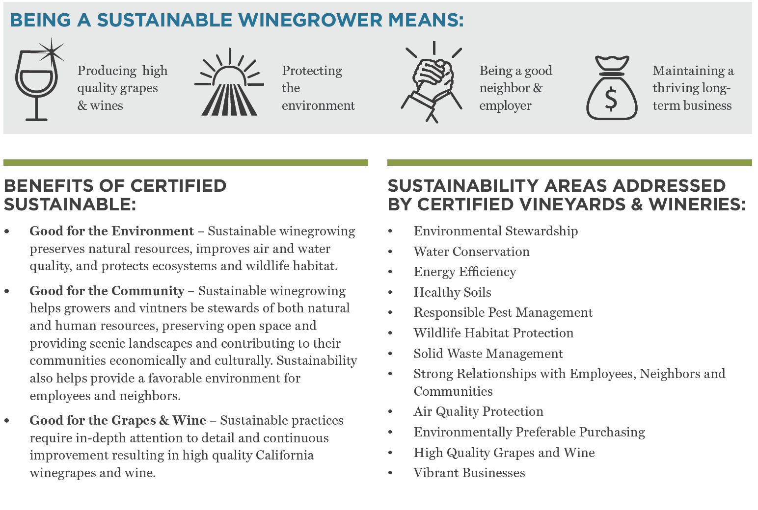 Source: https://www.sustainablewinegrowing.org/certified-sustainable-winegrowing.php