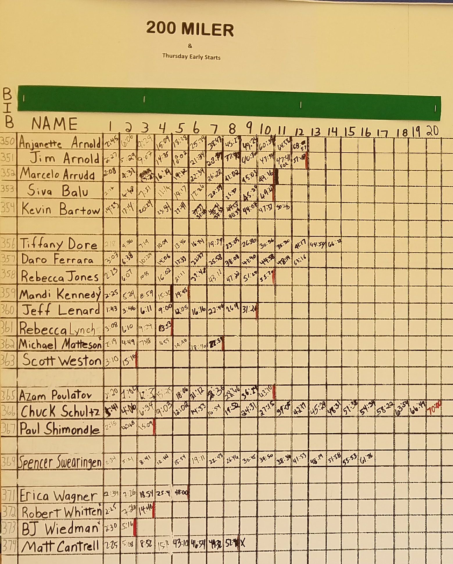 200board.png
