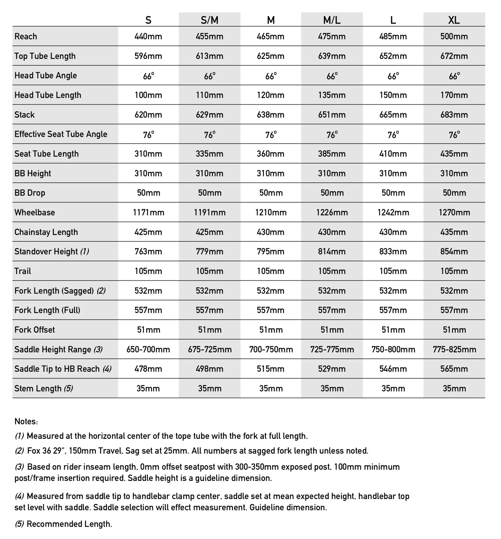Goshawk-150-Sizing-Chart.jpg