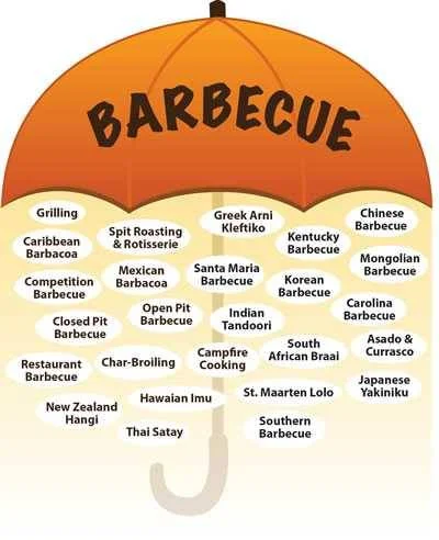 bbq-umbrella.jpg