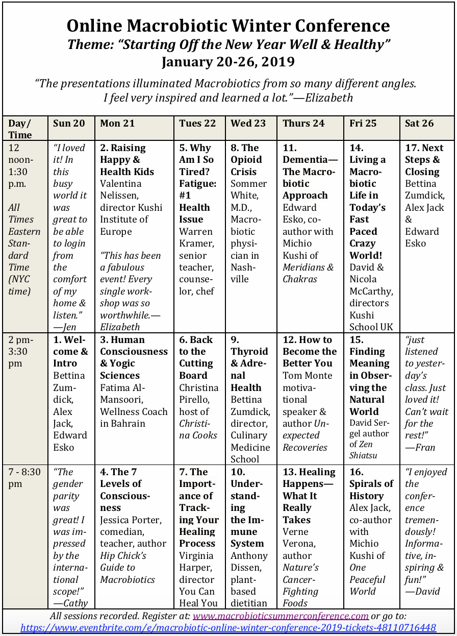 WC Schedule 2019.png