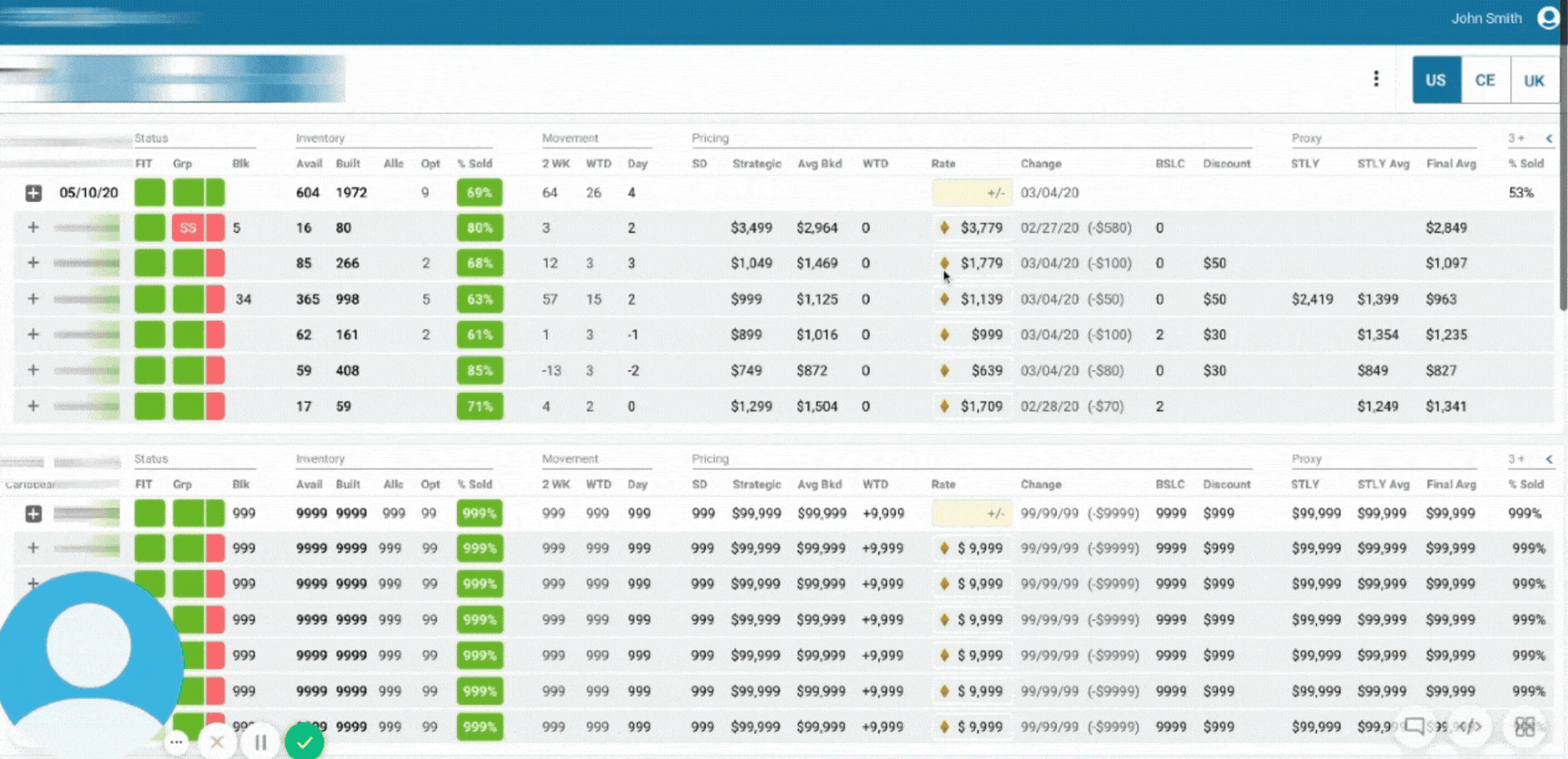 Dashboard prototype interaction