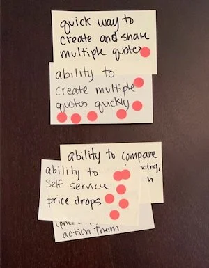 Workshop voting notes showing stakeholder prioritization dots