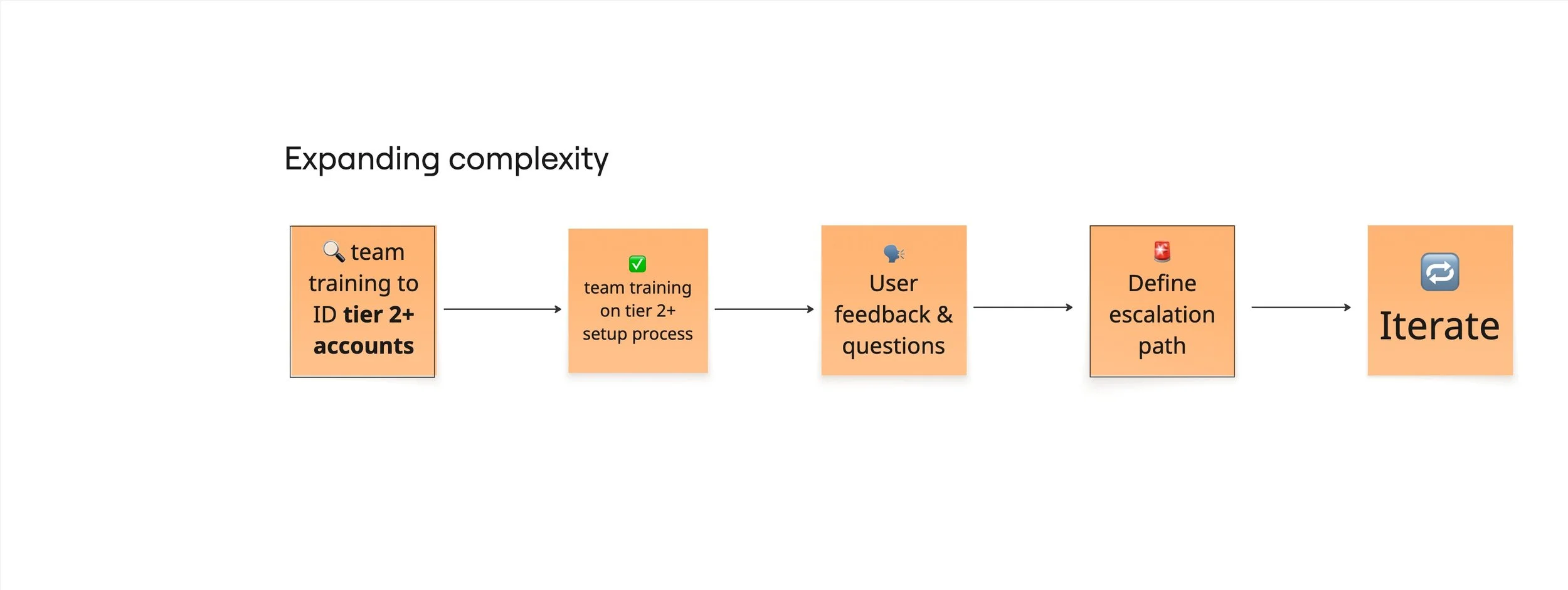 Untitled - Frame 7 (1).jpg